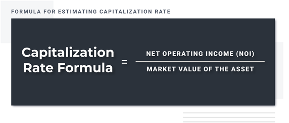 AcreProCapitalizatio...