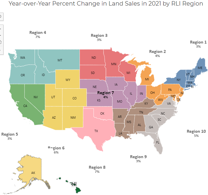 2021 Land Market Survey Results