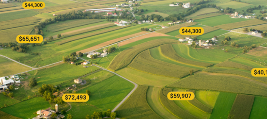 How to Find Comparable Sales for Land: A Broker's Guide